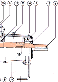 pump section